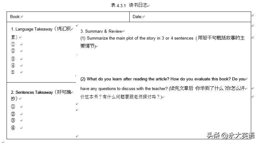 初中英语系统化作业设计,初中英语生活化作业设计课题方案