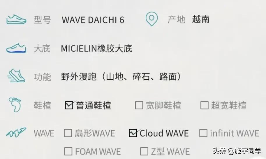 美津浓跑鞋推荐500左右跑鞋,美津浓跑鞋推荐200-300左右