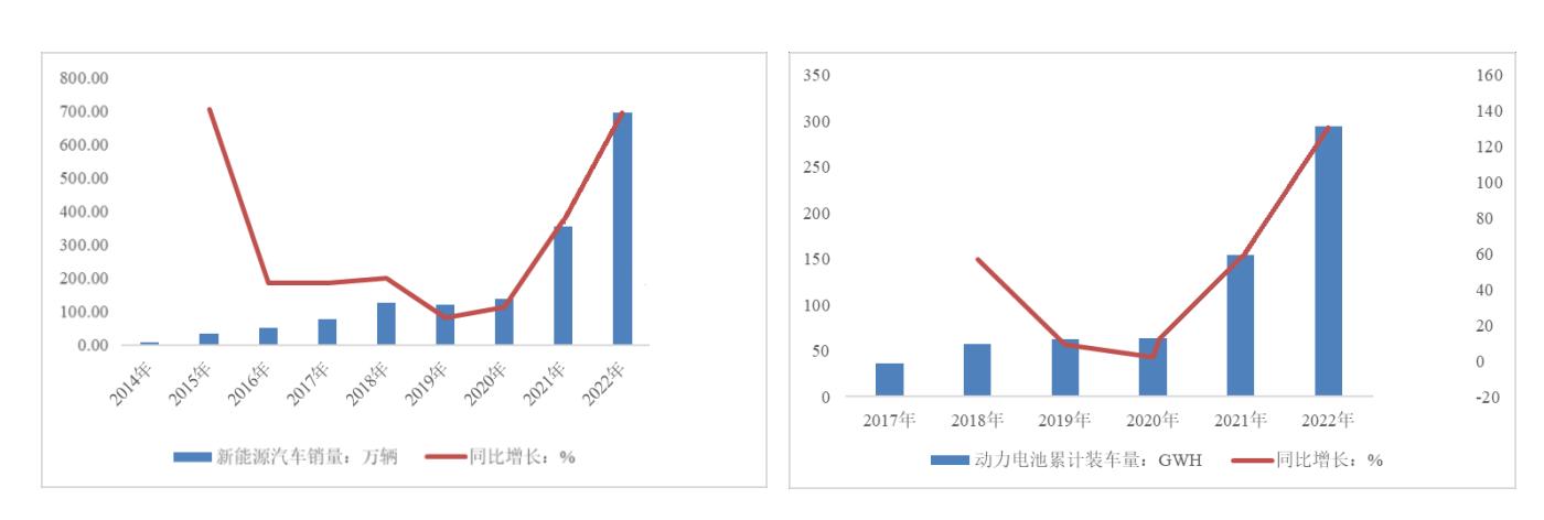 汽车涂料需求放量环球新材国际发力全球汽车产业价值链