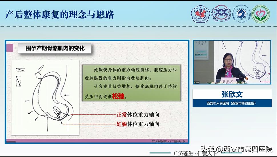 健康中国康复行公益活动,健康中国行动专场