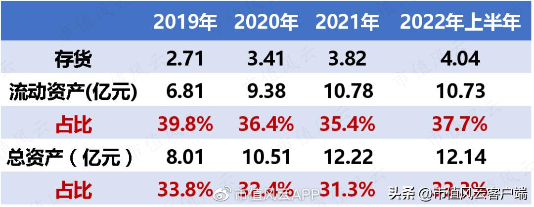 不生产不制造,也没品牌商标权:嘉曼服饰,外国品牌童装授权运营商
