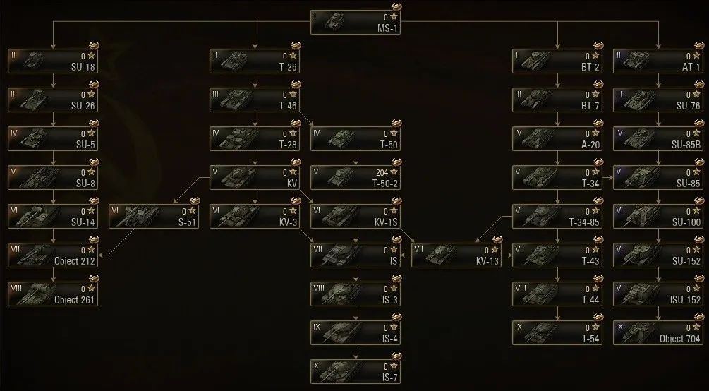 扶我起来，我还能打！他强任他强，版更十年的“老车”依然是王