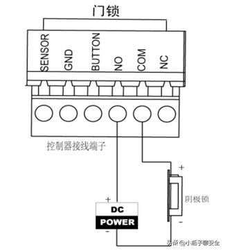海康小区门禁接线安装视频教程,卷帘门加装海康门禁怎么接线