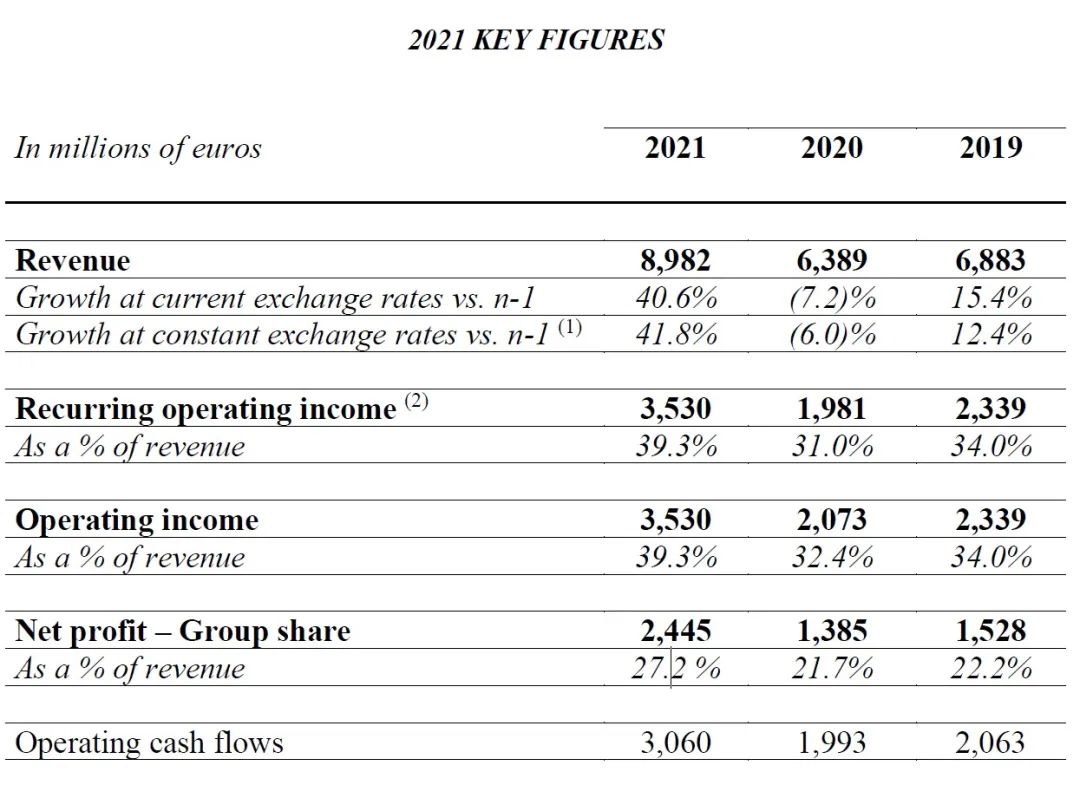 爱马仕配货逻辑的另一面,揭秘爱马仕包包货源制作流程工艺