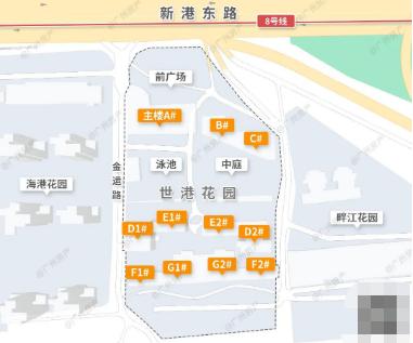 别哭！娶不到琶洲南TOD，去睡她“闺蜜”啊