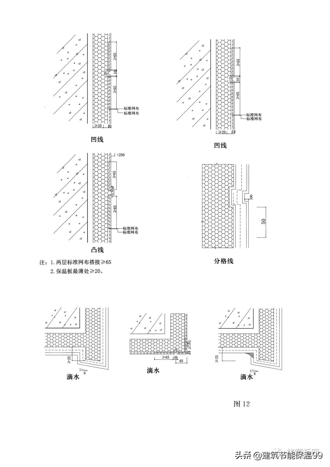 xps挤塑板多少度保温,xps挤塑保温板施工