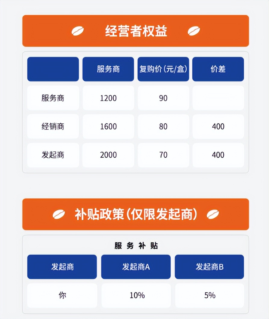 woso咖啡泡腾片固体饮料,woso固体饮料泡腾片