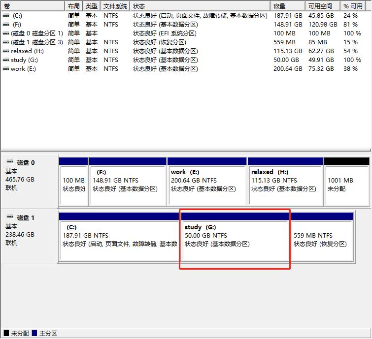 网警如何管理大数据,网警在线教学视频教程