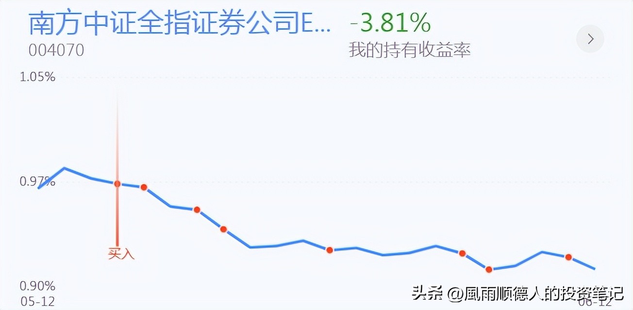 恒生科技今天操作,恒生指数短线操作技巧