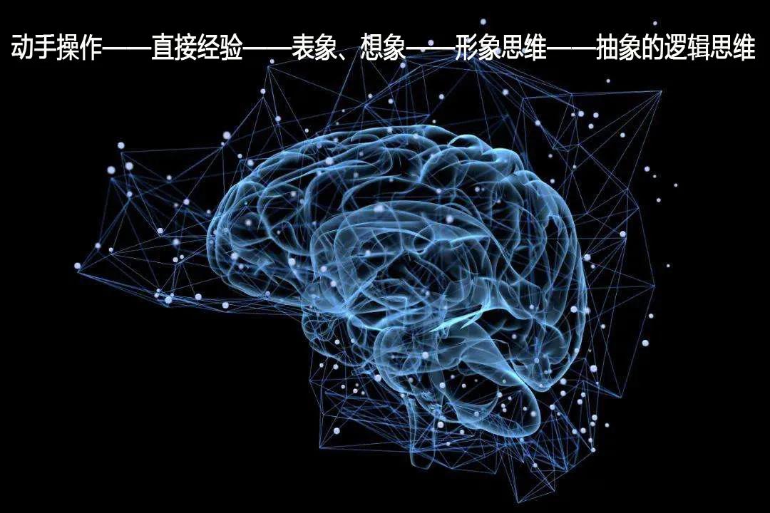 怎么练口算题速度会快,怎样才能学好口算