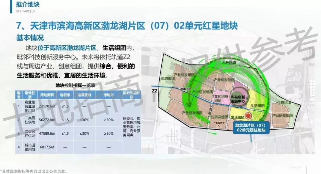 滨城推介5宗土地,老虎滩地块土拍