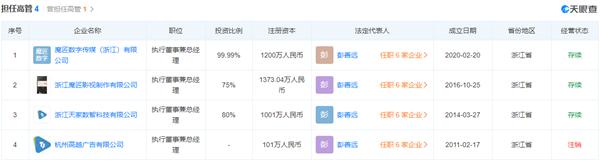 恩威医药ipo真实现状,恩威药业ipo申报