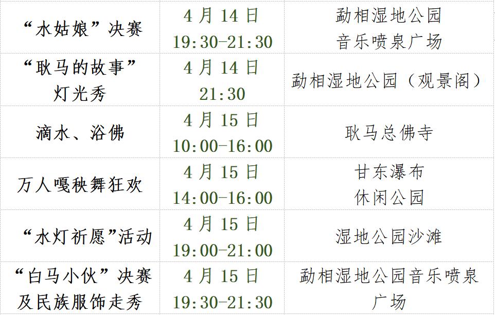 文化盛夏里的云南民族节庆,云南有哪些旅游节庆