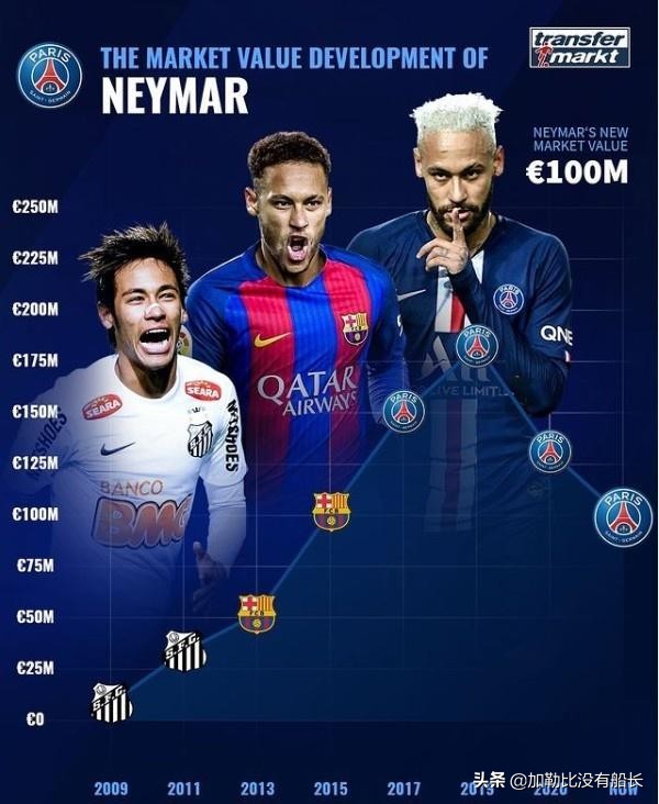 利物浦2020赛季英超统治力,2019-2020赛季利物浦英超夺冠