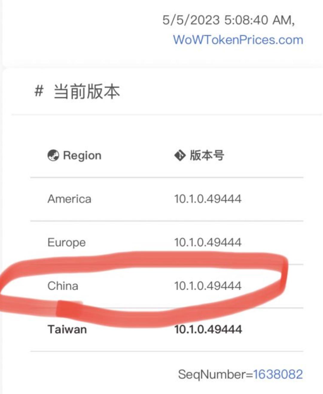 魔兽世界国服最新消息今天更新,魔兽世界国服版最新消息