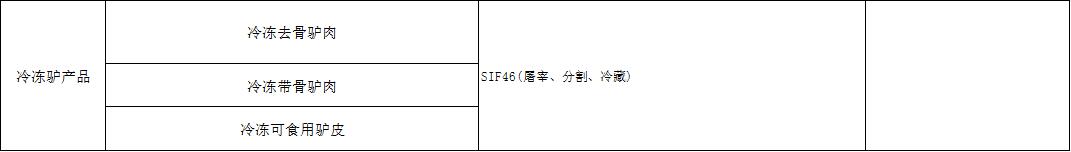 世界杯32强国家,世界杯32强中国