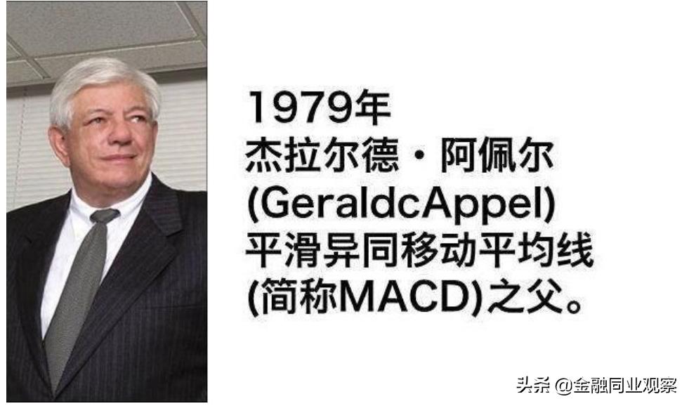 证券投资科普十五：一文带你读懂MA移动平均线和MACD指标
