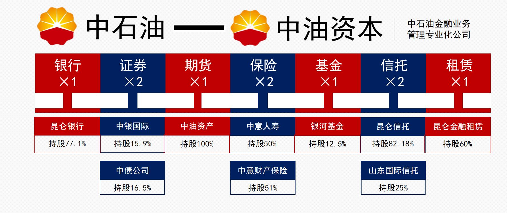 中意人寿目前的现状,中意人寿保险怎么样