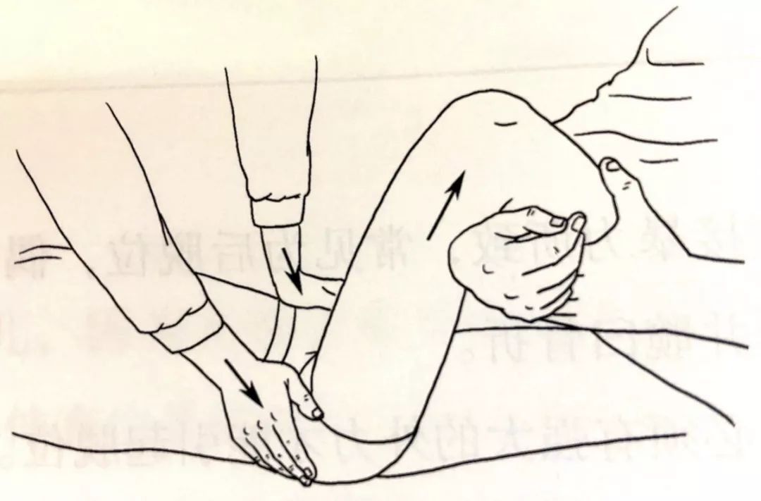关节脱位的手法复位术操作步骤,关节脱位的手法复位