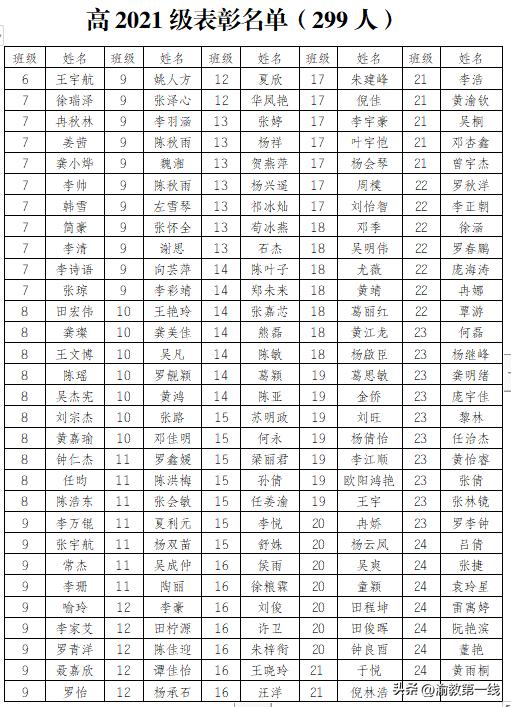 黔江民族职教中心开学典礼,重庆市黔江民族中学校视频