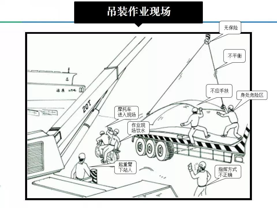 安全小漫画四幅图,安全漫画200张干货满满