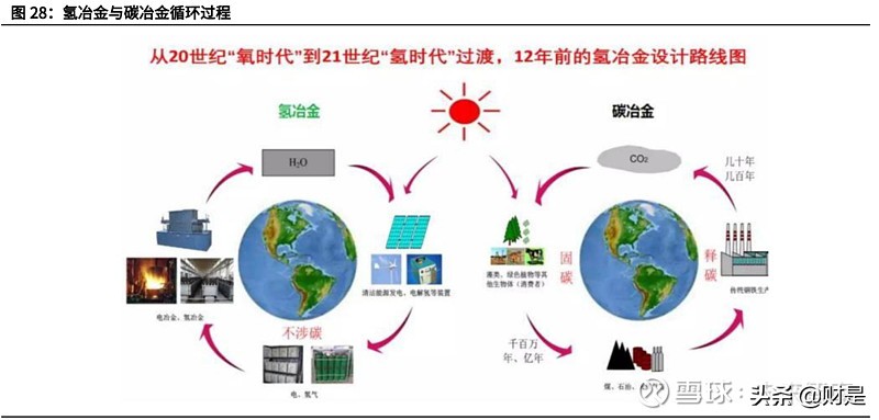 陕鼓动力最新点评,陕鼓动力最新业绩