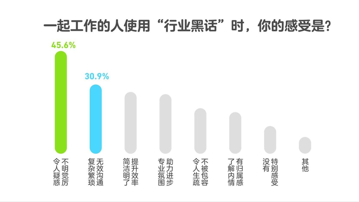 多邻国app学语言效果,多邻国app如何学多种语言