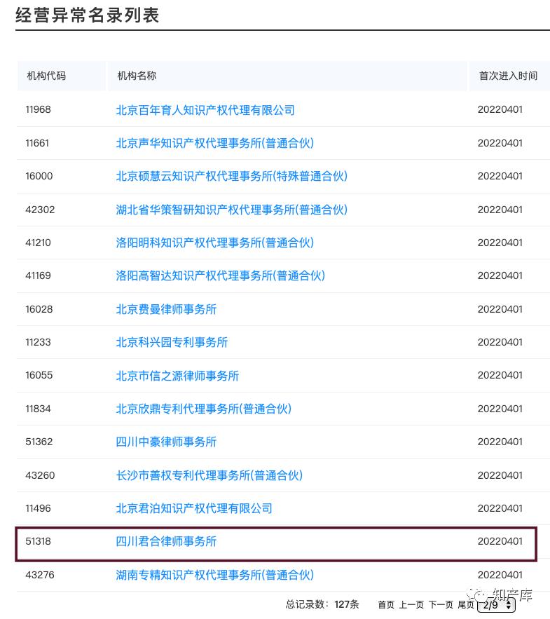 君合律师简介,君合律师所和yoyo什么关系