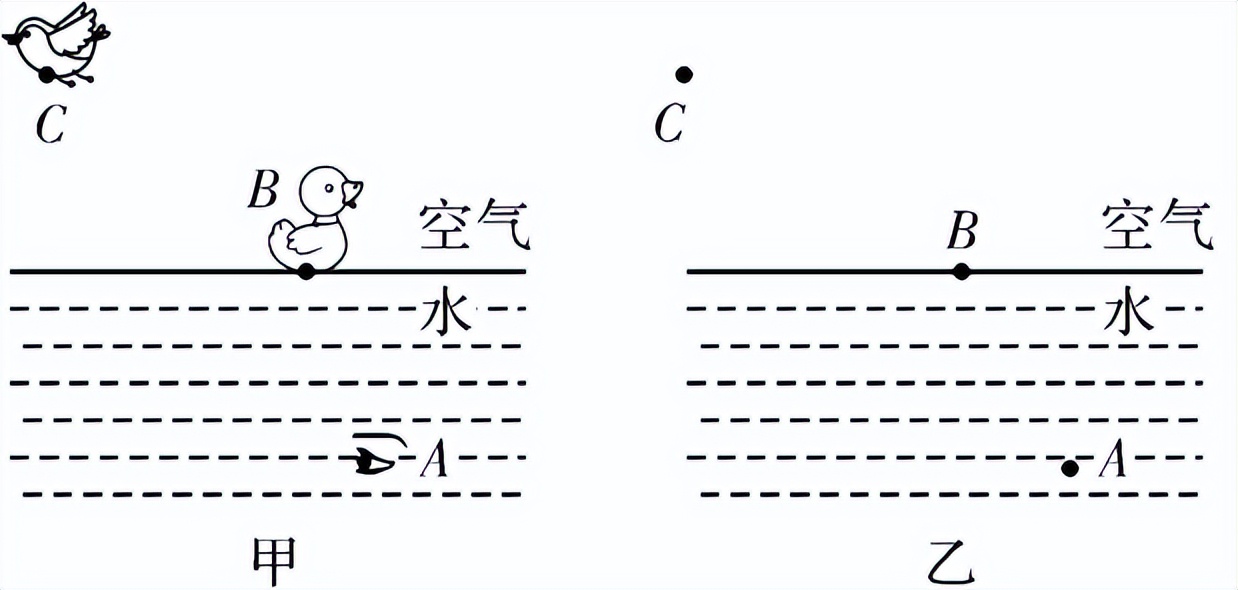 高考物理基础知识点,物理满分训练