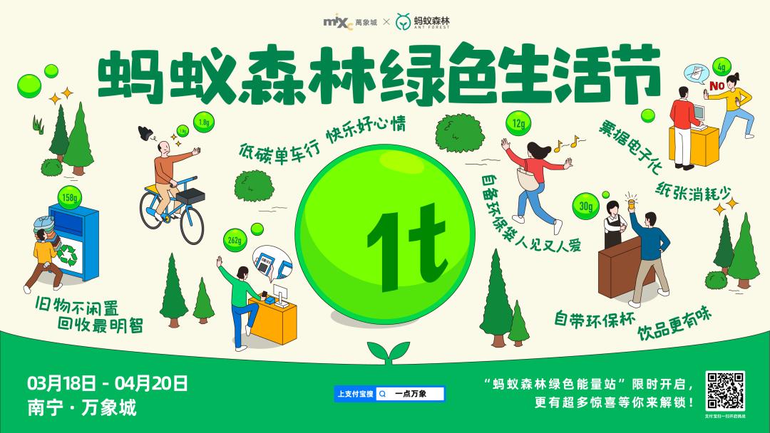 从理念到实践,低碳消费如何进mall