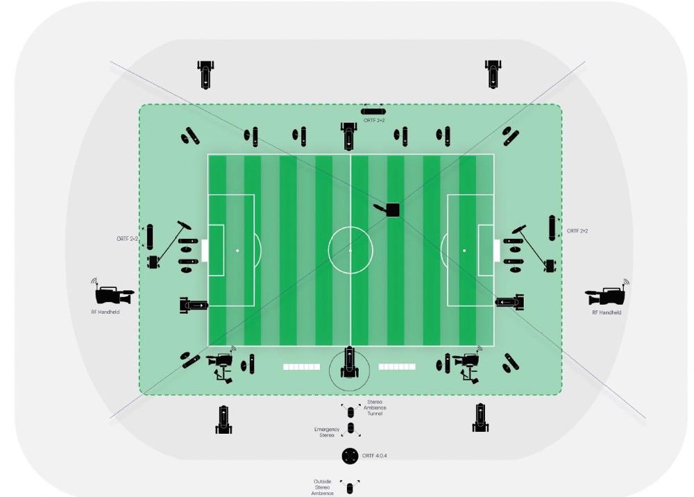 卡塔尔世界杯科普知识动画,卡塔尔世界杯直播