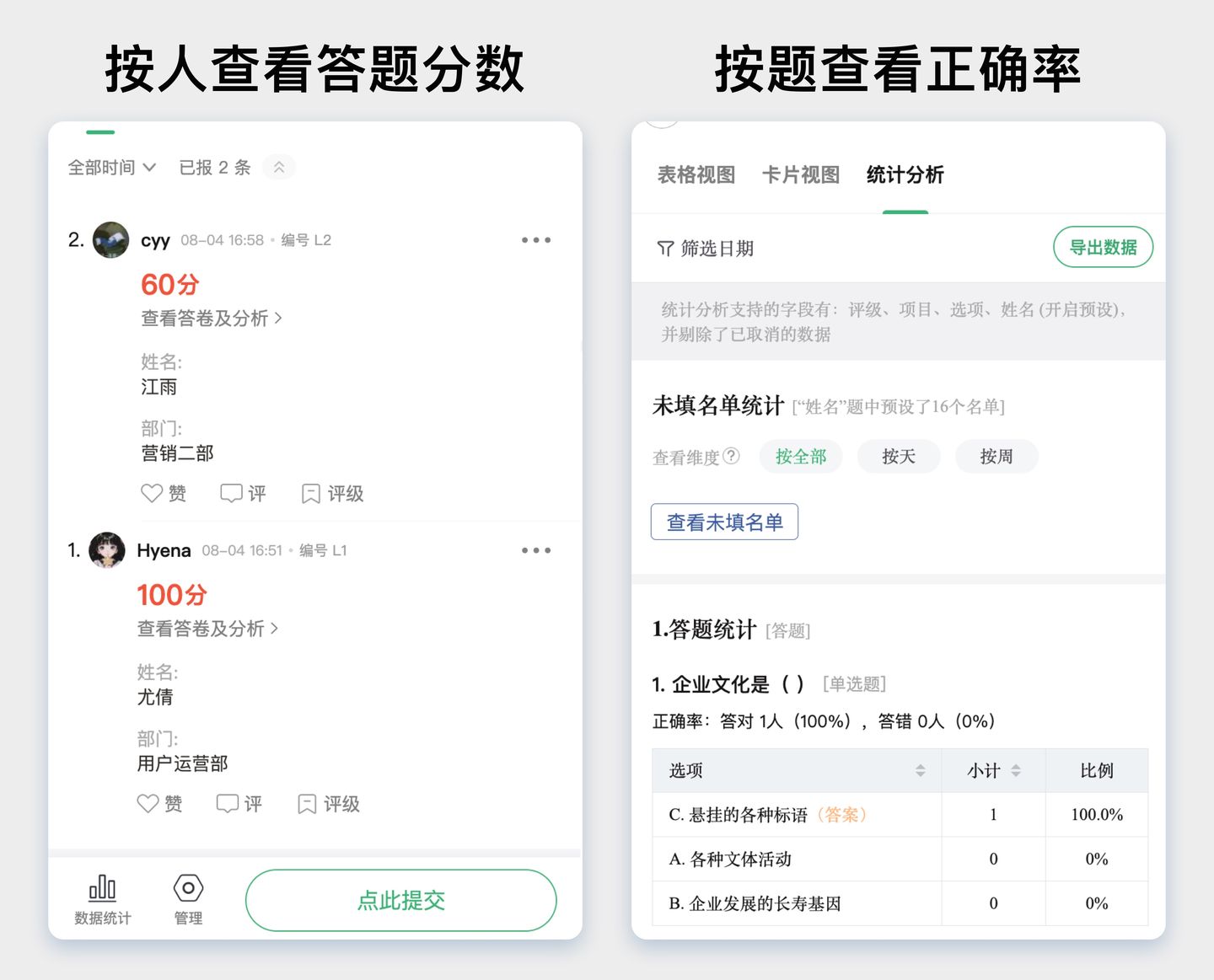 新员工培训应加入哪些培训流程,如何做好员工培训课题
