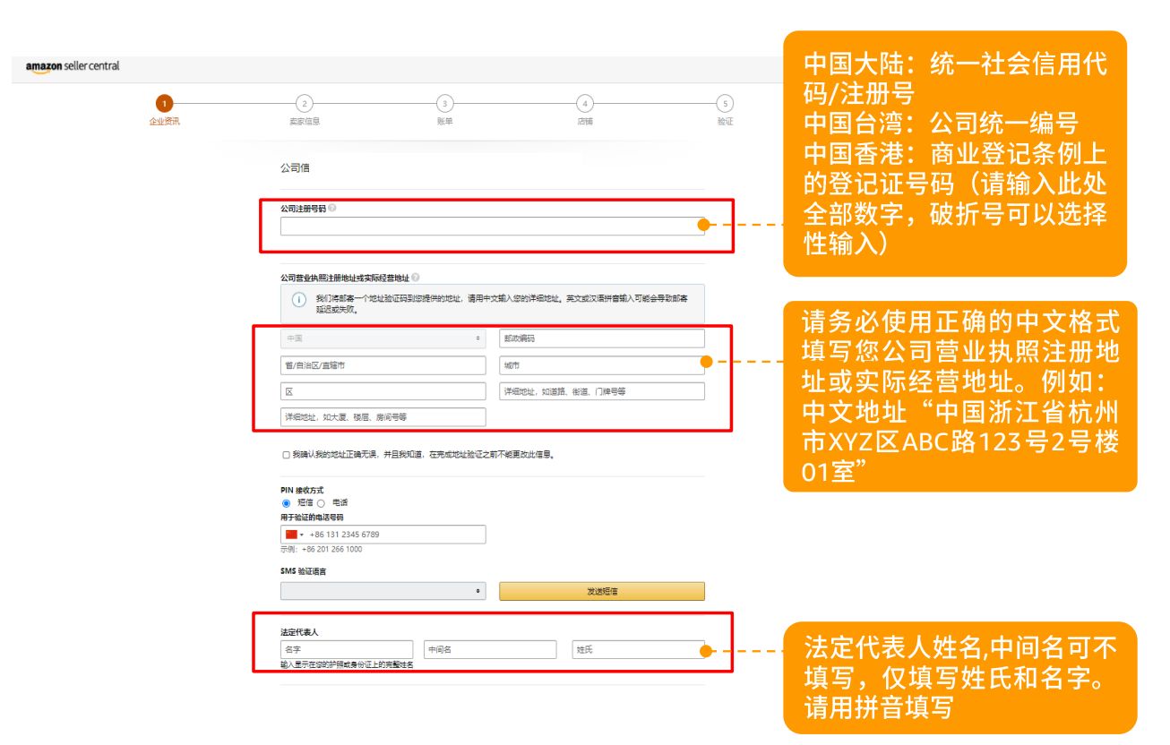 亚马逊开店流程及费用多少钱,亚马逊跨境电商开店流程及费用