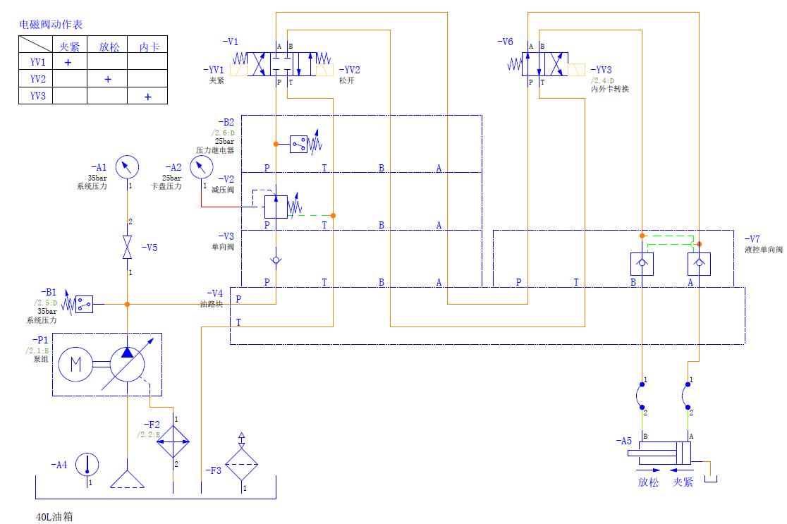 数控车床手动卡盘改液压卡盘,数控车床气动卡盘改造