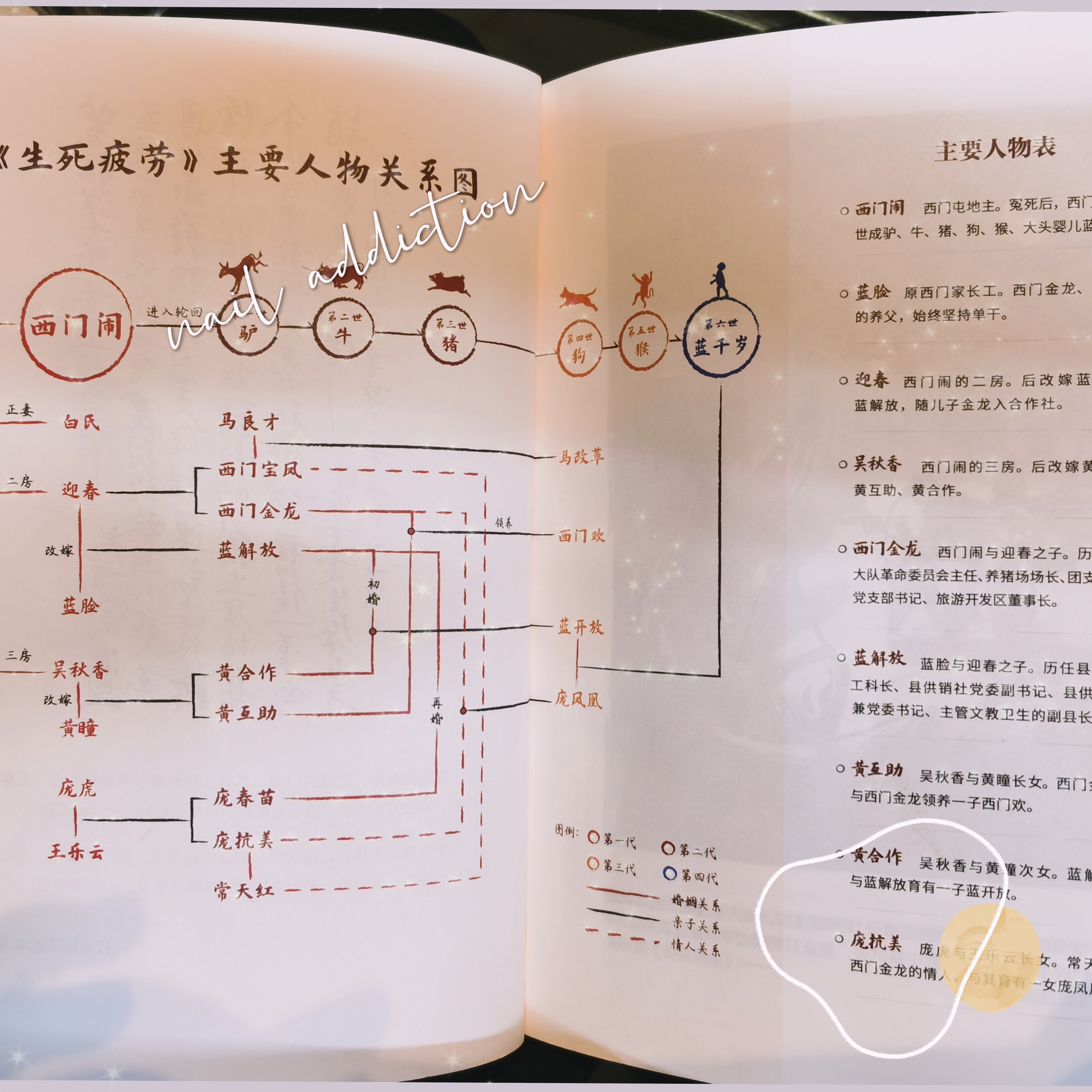 一本书让你感悟人生,生活的酸甜苦辣咸自己体会