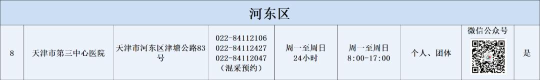 火速收藏！2022最新通讯录！人手一份，有了它走遍天津不用愁