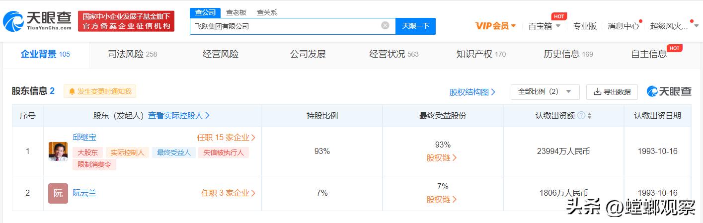 缝纫机厂倒闭了吗,工厂倒闭缝纫机处理