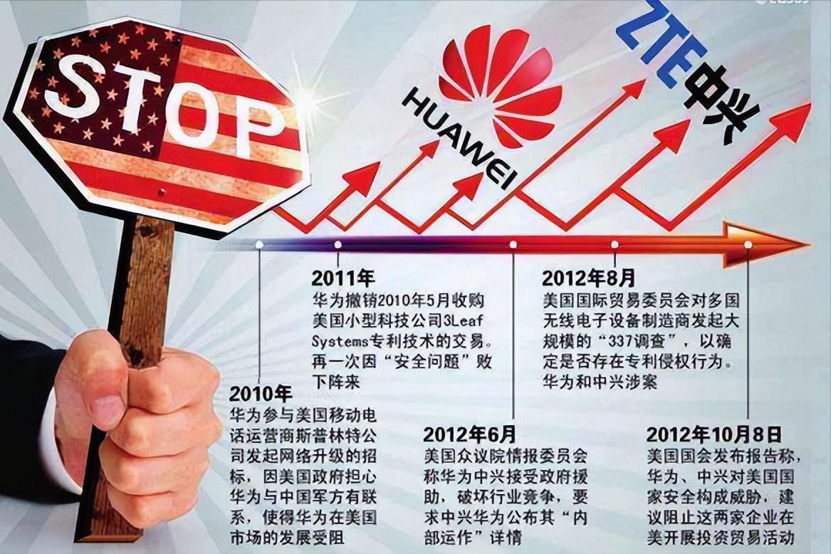 中兴通讯侯为贵临危受命,中兴集团侯为贵完整视频