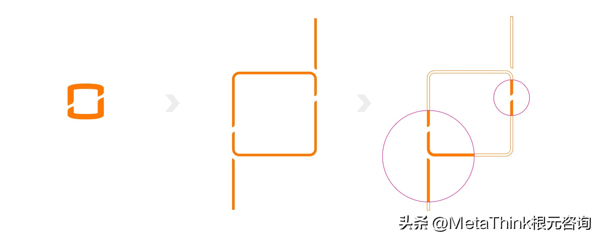 阳光电源集成,阳光电源专注清洁能源