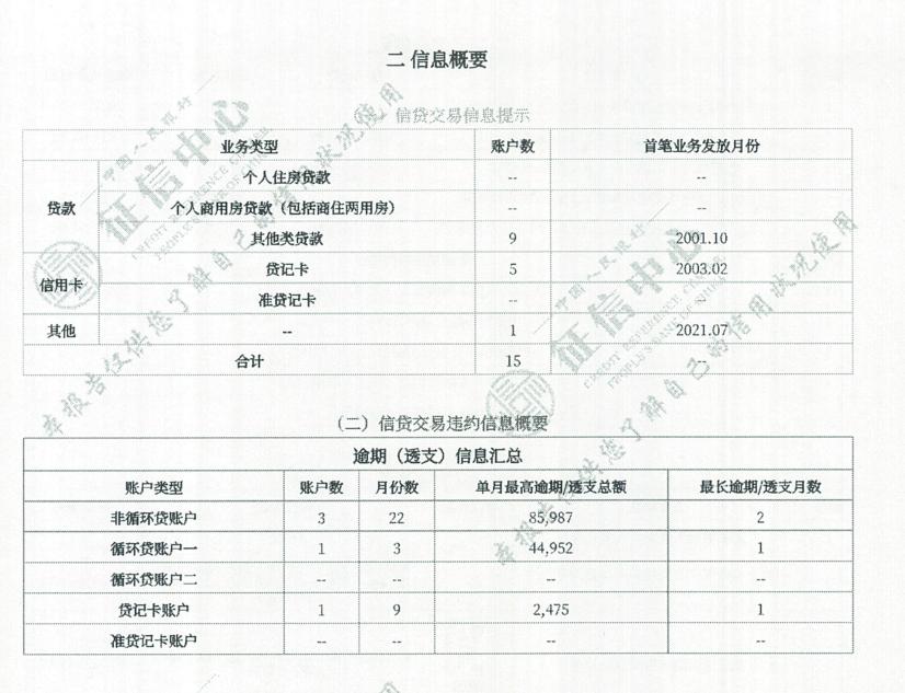 姝ｅ父涓汉寰佷俊鎶ュ憡鍥剧墖,璇︾増寰佷俊鎶ュ憡鎬庝箞鐪嬫噦