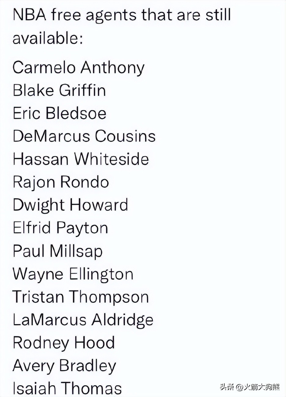 效力过火箭的自由球员,火箭队最新阵容球员名单公布