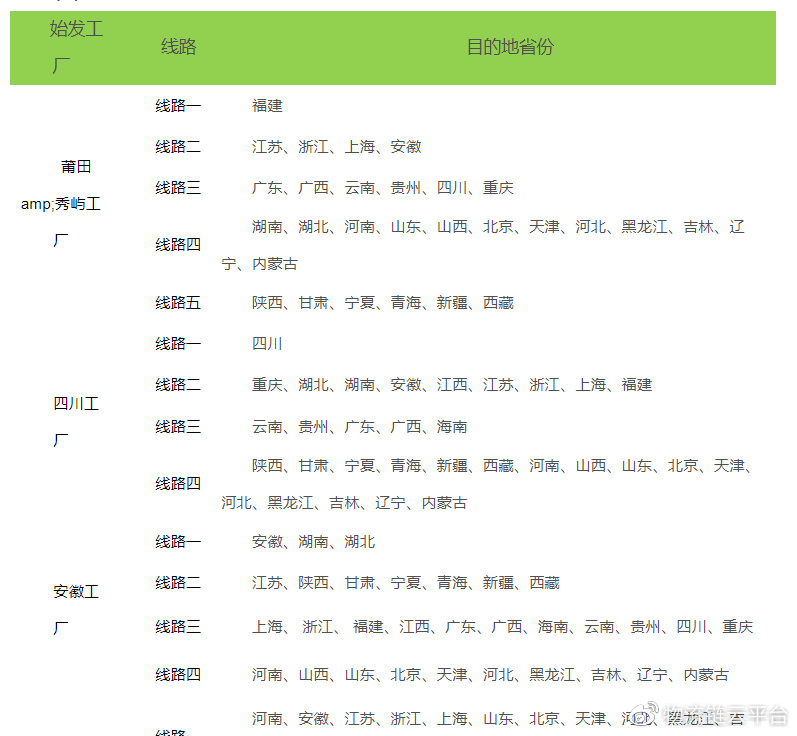 三棵树涂料股份有限公司河南,三棵树涂料总公司