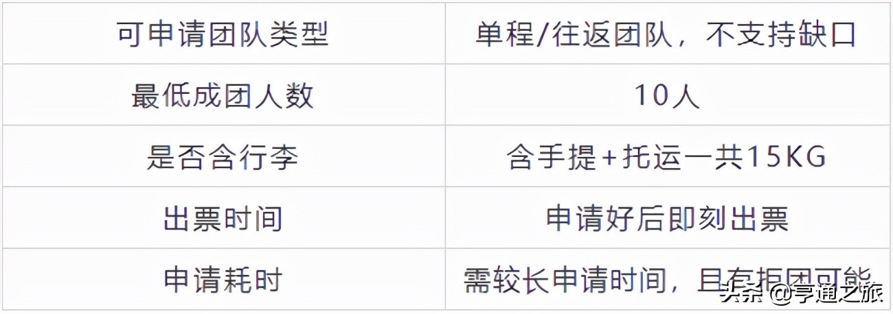 春秋航空9元机票在哪买,订机票省钱攻略春秋航空99元机票