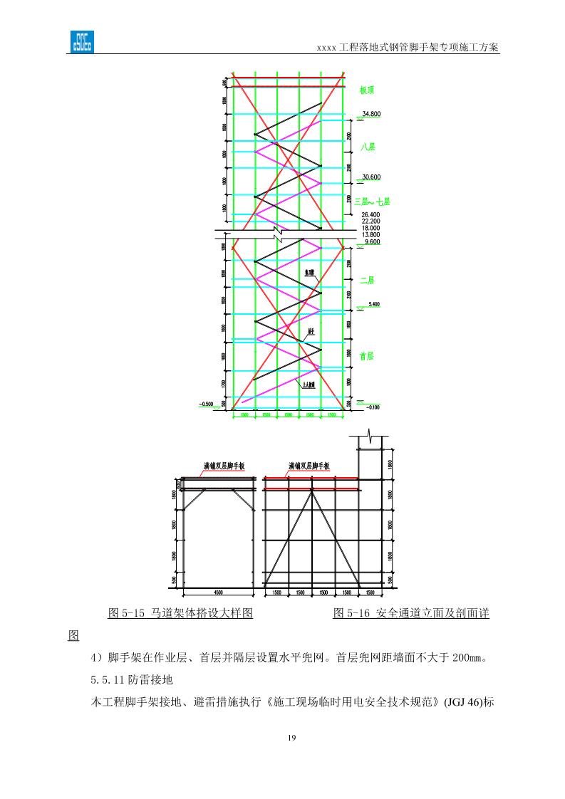 落地式钢管脚手架专项施工方案,搭设高度24米以上落地钢管脚手架
