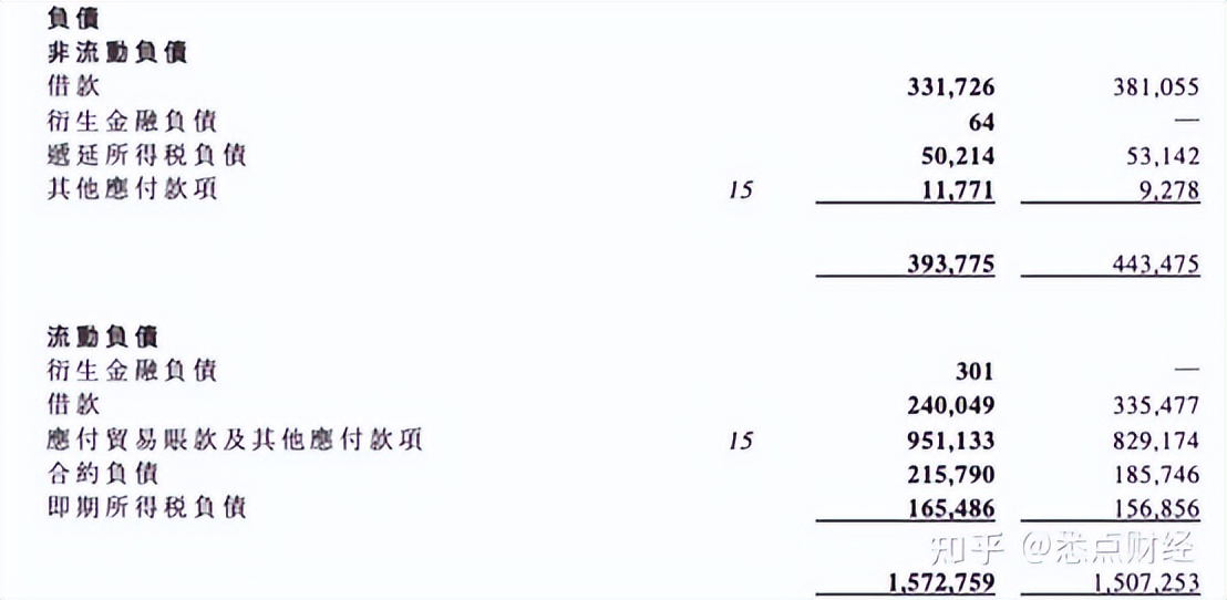 许家印谈恒大负债2万亿怎么来的,恒大负债2万亿对社会的影响