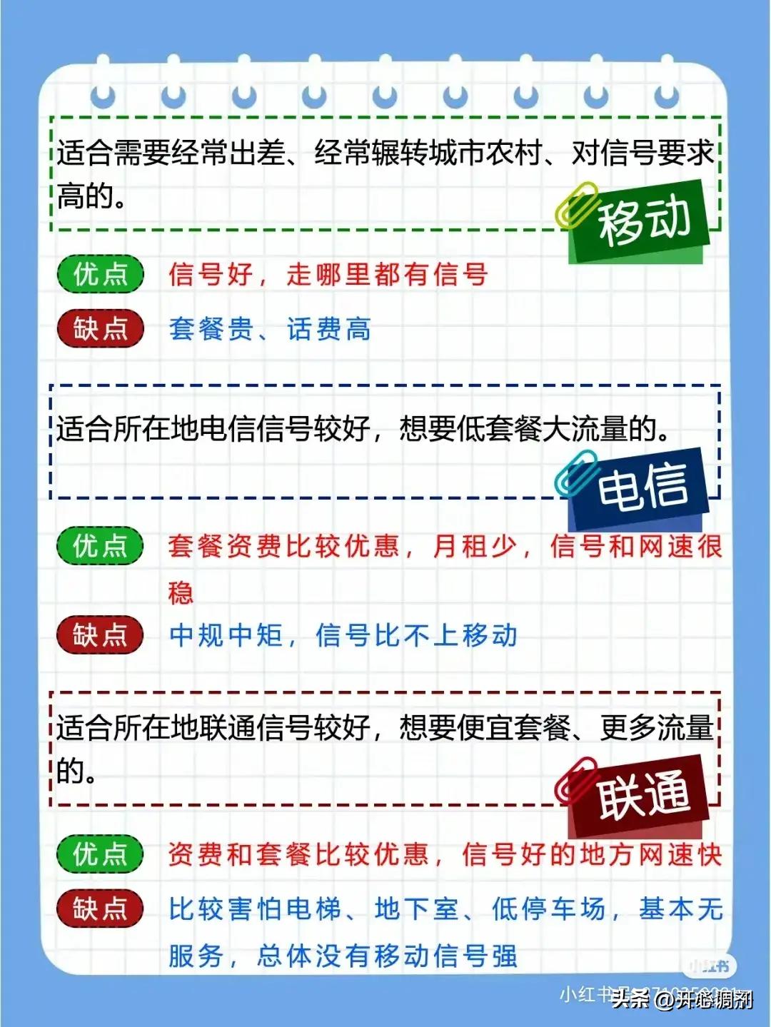 移动联通电信手机套餐大比拼,电信和移动手机套餐哪个好