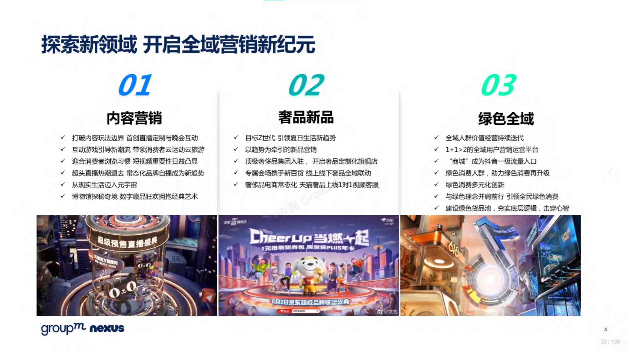 2020年618电商销售数据,电商618营销活动方案模板