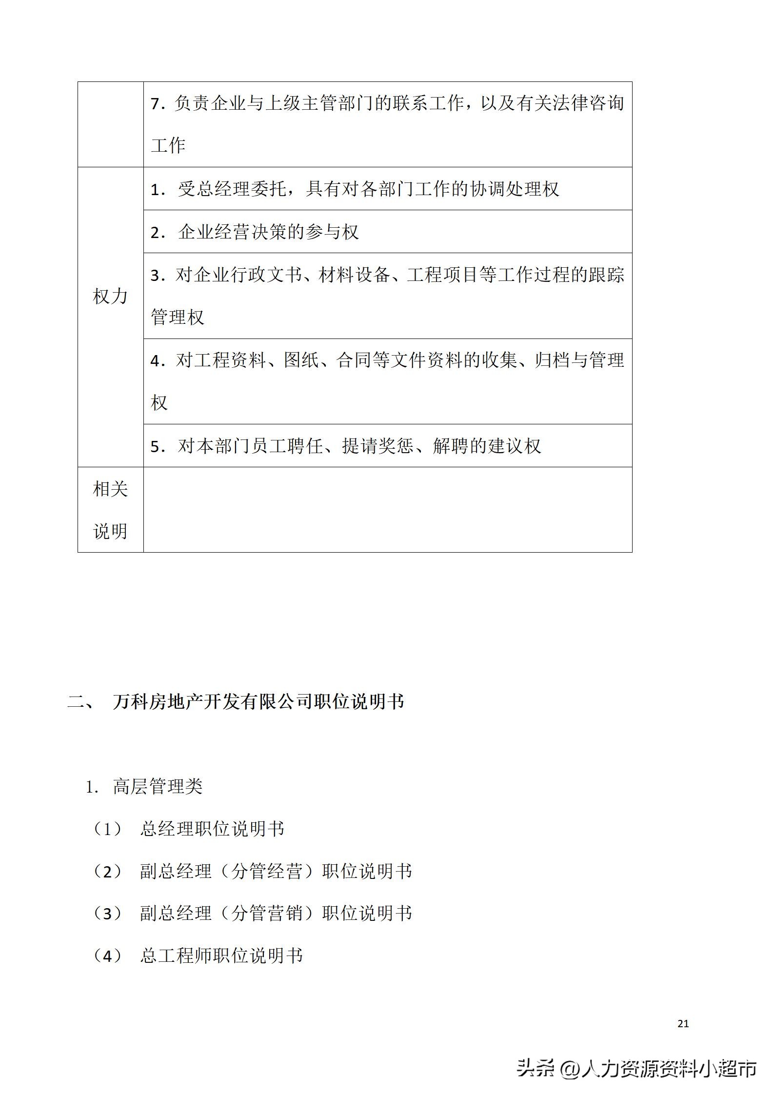 万科全套管理制度及流程,万科营销管理制度
