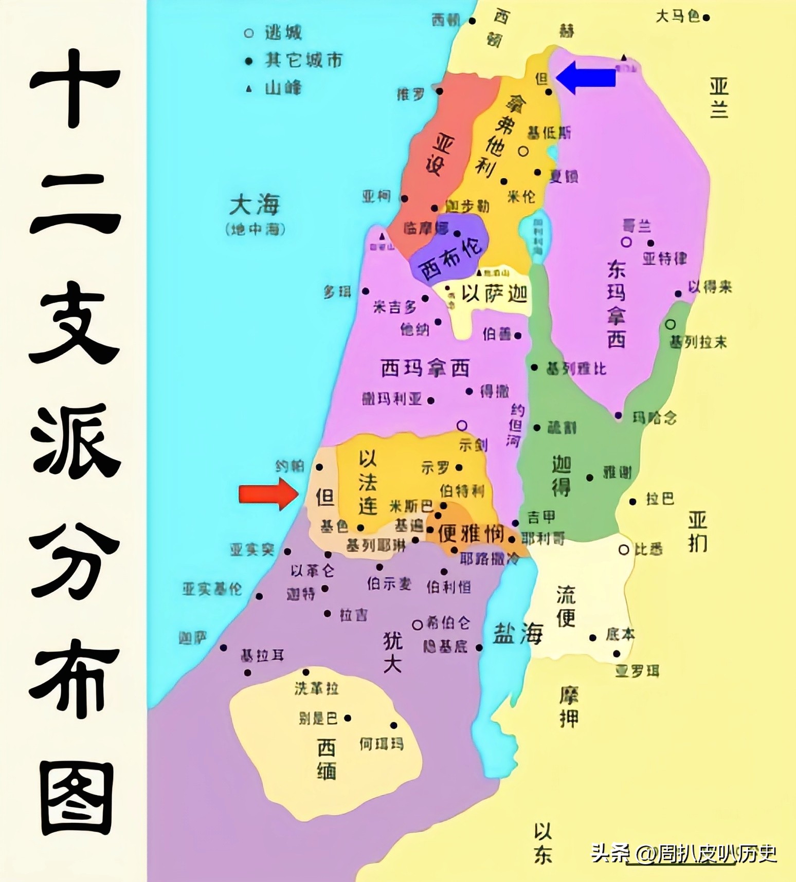 5分钟简述以色列历史,以色列历史超长详细讲解