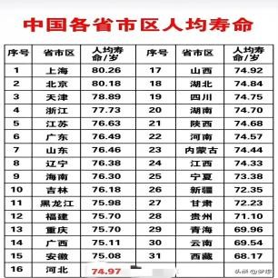日本暴行老照片大全,日本731暴行老照片大全
